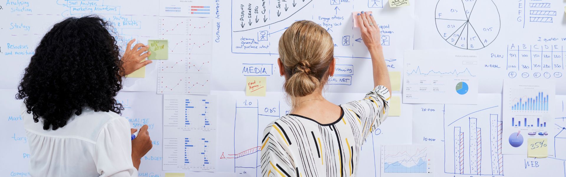 two female marketers planning on a whiteboard